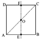 Rotational Motion mcq question image